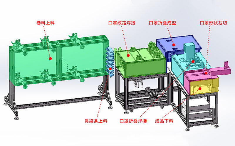 KN95口罩机.jpg KN95口罩机.jpg