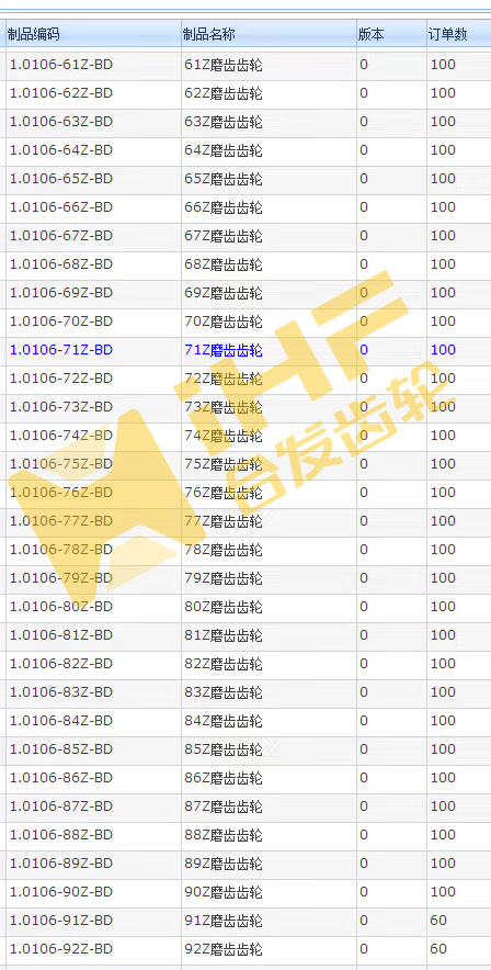 N95口罩机齿轮与刀模 N95口罩机齿轮与刀模