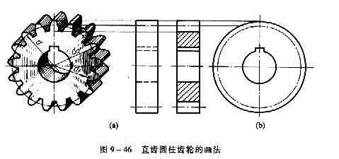齿轮画法 齿轮画法