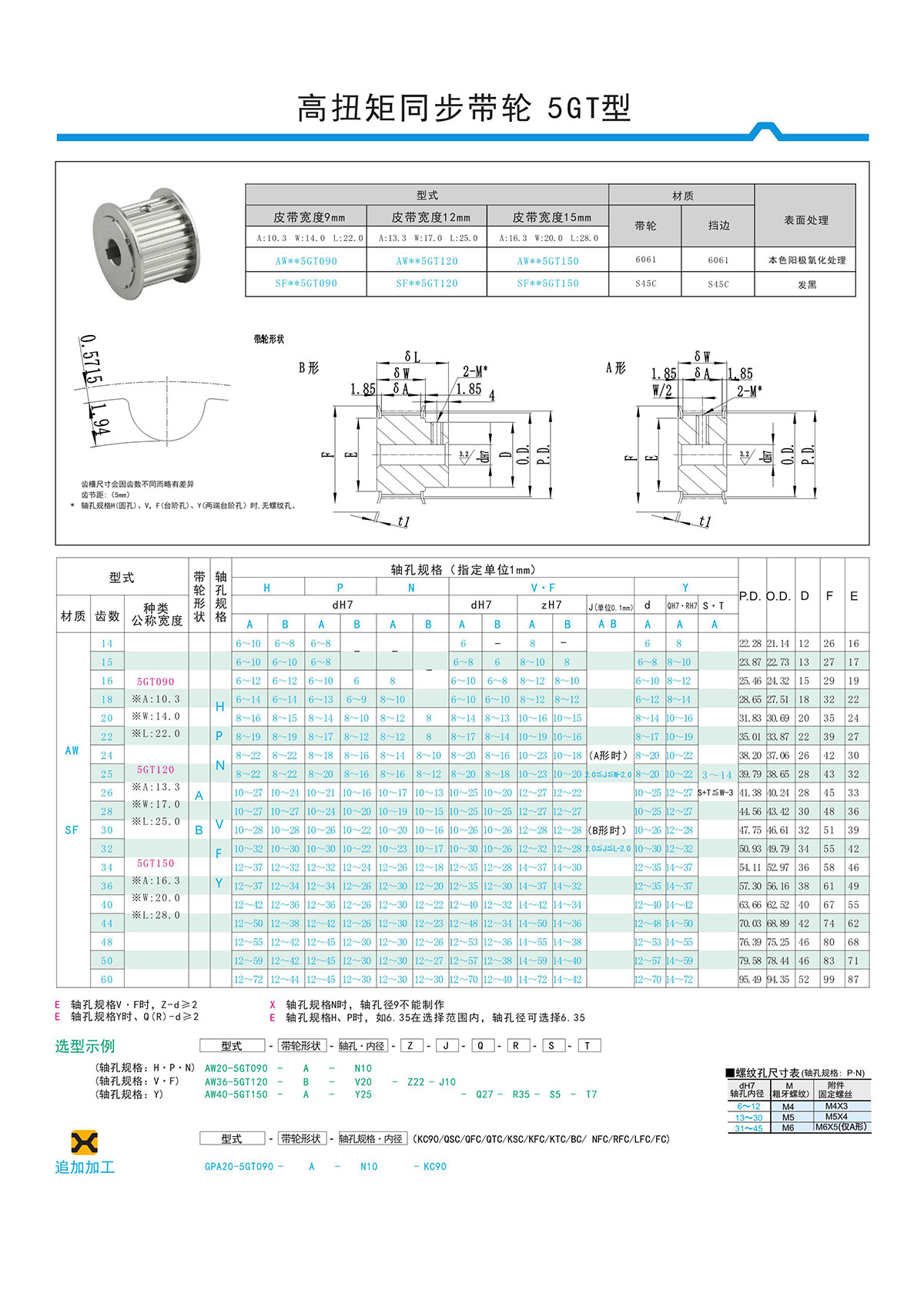 高扭矩同步带轮5GT型.jpg 高扭矩同步带轮5GT型.jpg