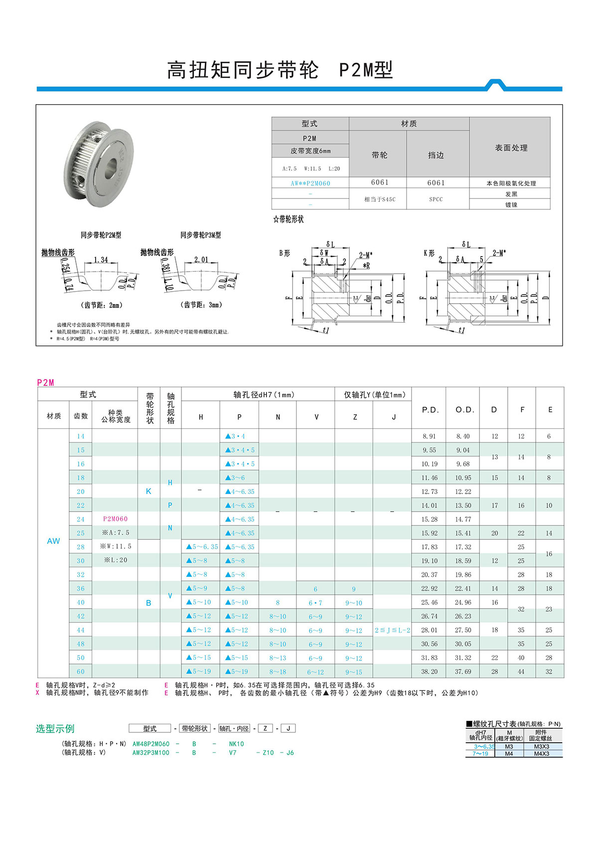 高扭矩同步带轮P2M型 高扭矩同步带轮P2M型