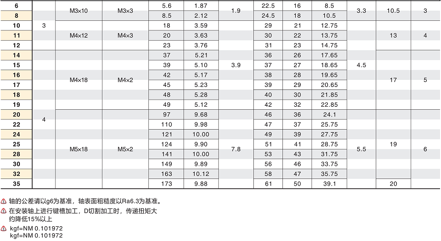 2-2022版合发目录-PDF..._31.png