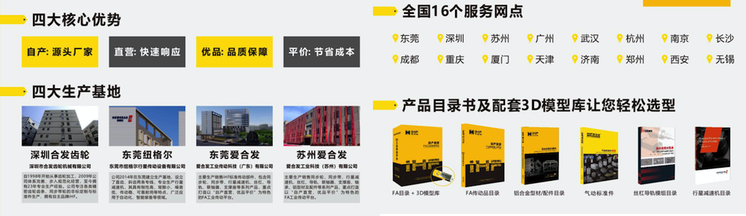 FA工厂自动化零件集采平台 FA工厂自动化零件集采平台