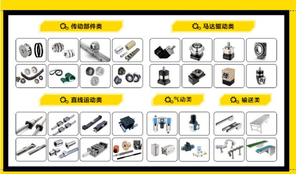 现场展示明星产品 现场展示明星产品
