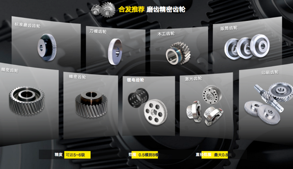 合发齿轮应用行业 合发齿轮应用行业