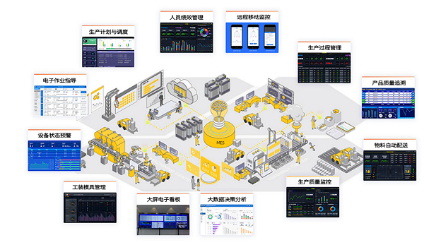 再添省级荣誉！合发齿轮荣获深圳市先进级智能工厂认定